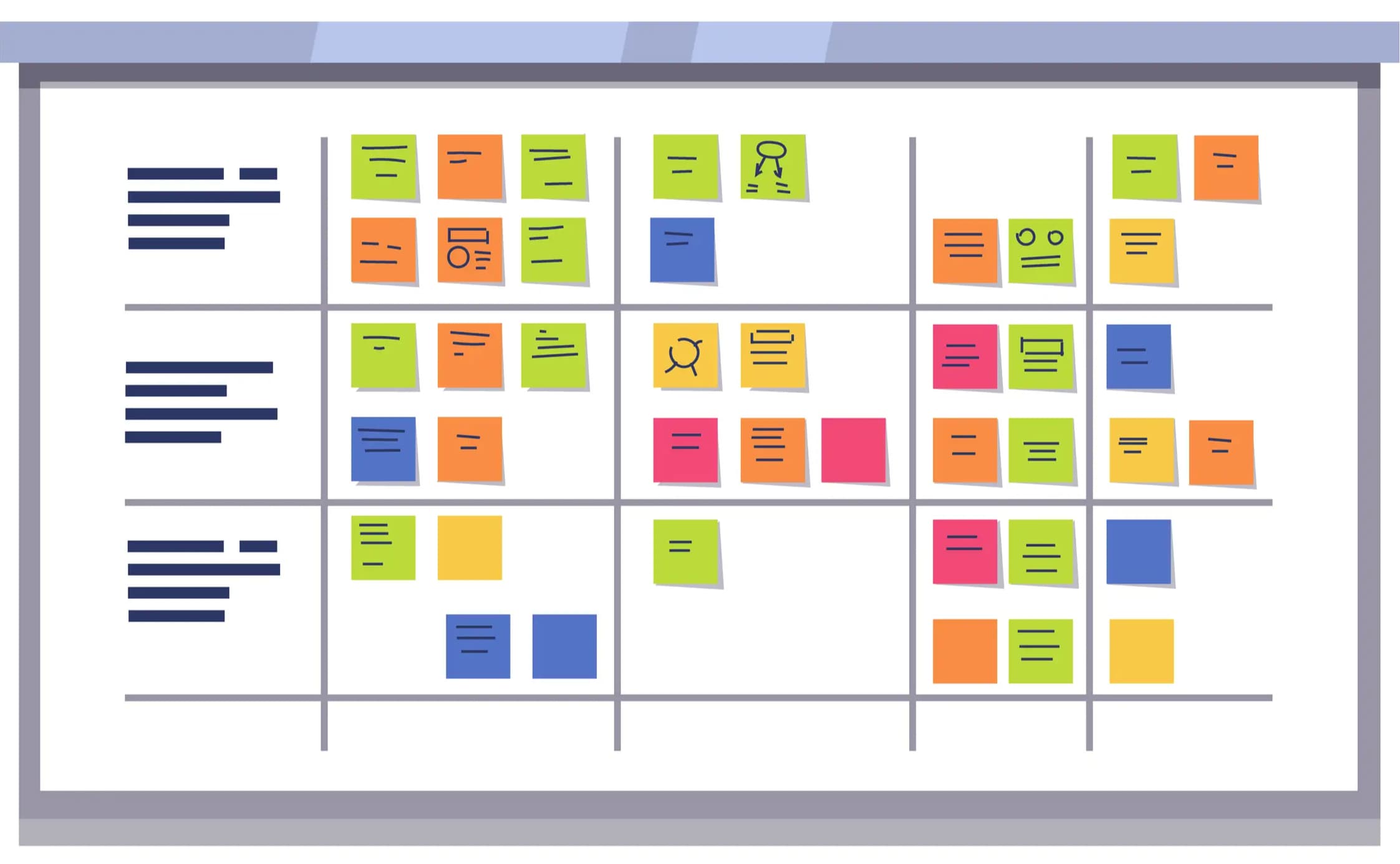 Kanban Board | Was ist ein Kanban Board?