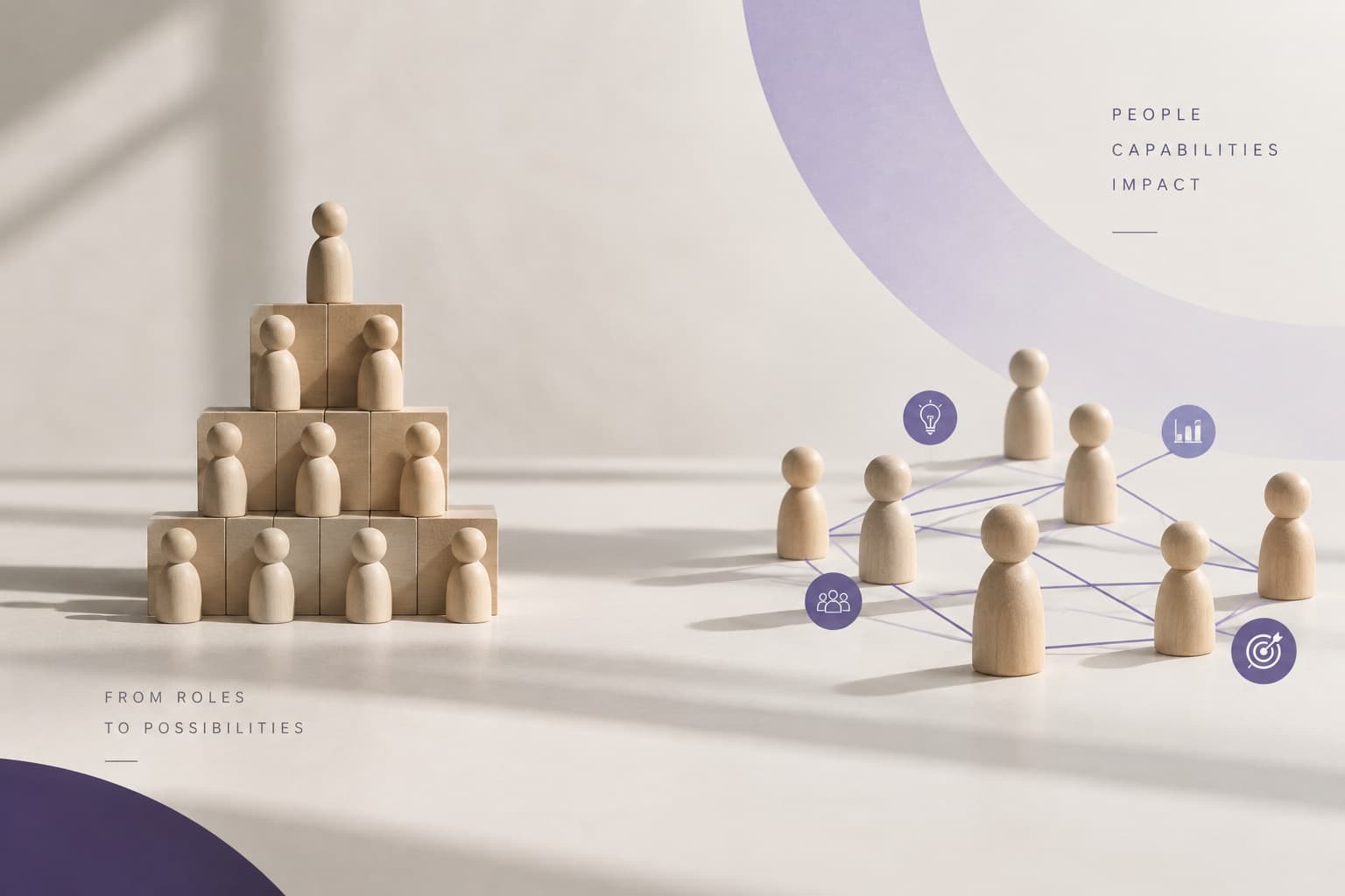 Capability Planning Beyond Headcount